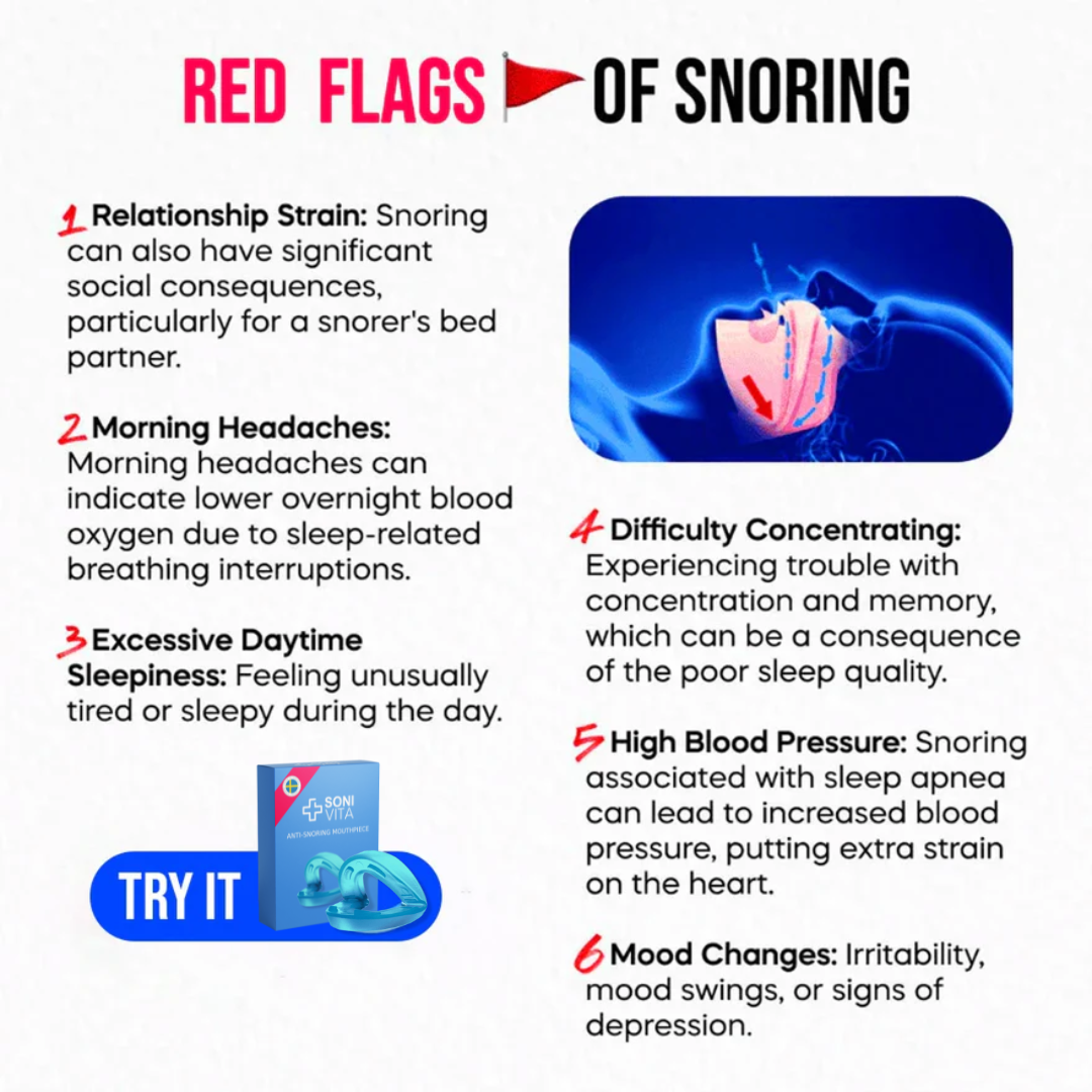 SoniVita - Anti-Snoring Mouthpiece Universal Size